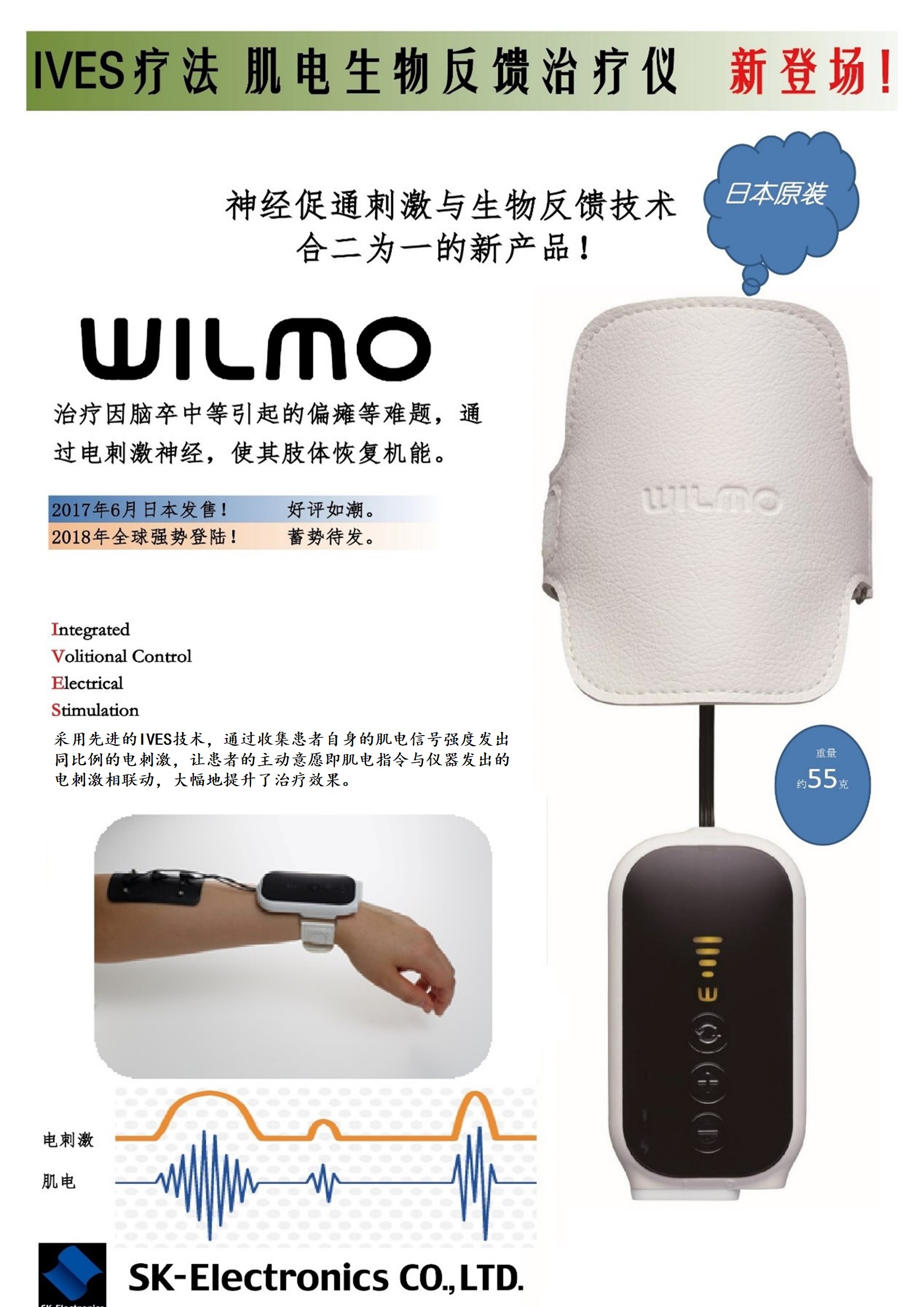 肌电生物反馈仪-WILMO